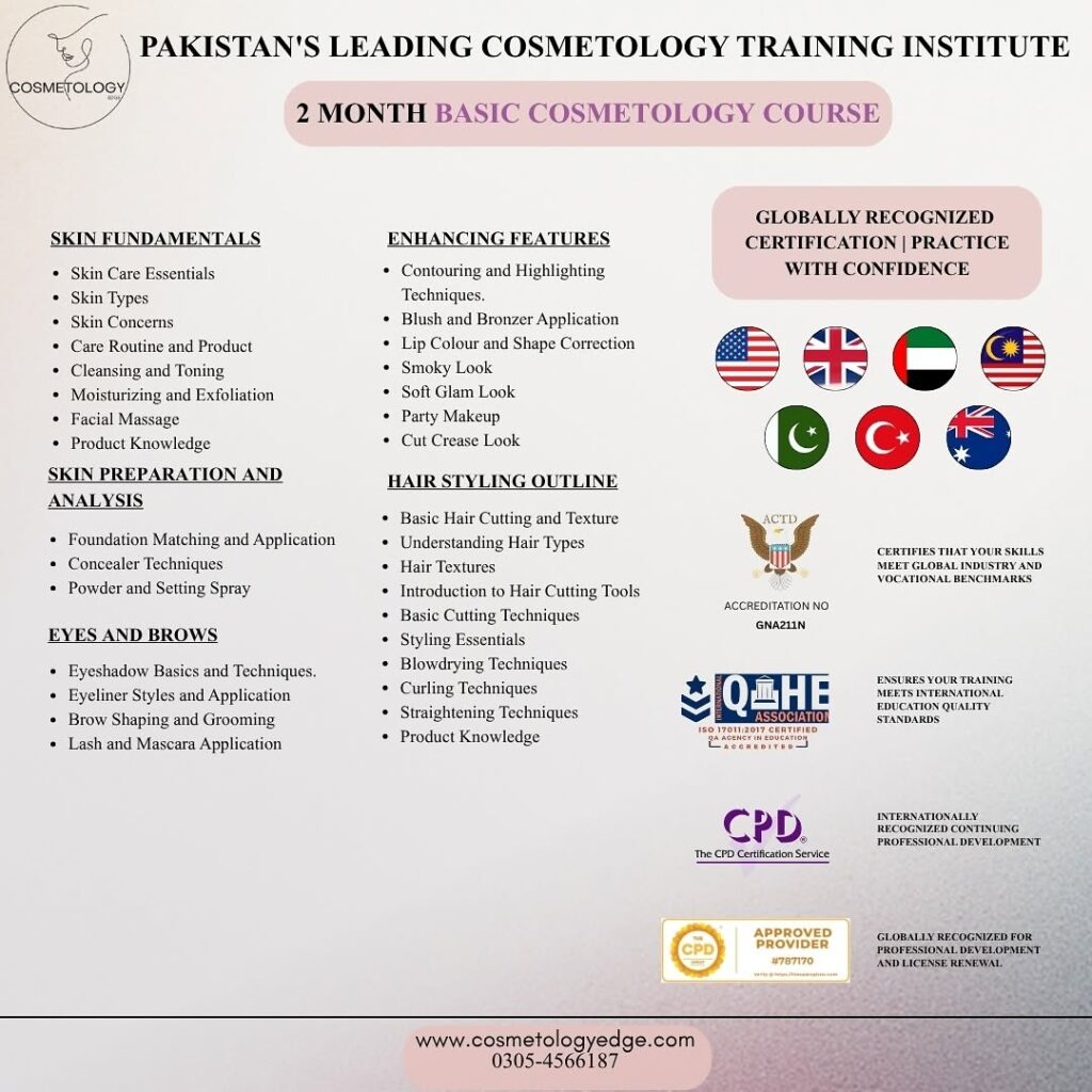 Best Beauty Salon Training Courses Near Me